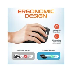 Delton G20 Wireless Ergonomic Computer Keyboard and Optical Mouse Combo, Black (DKMKITERG20-WB)