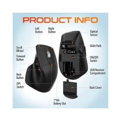 Delton G18 Wireless Ergonomic Computer Keyboard and Optical Mouse Combo, Black (DKMKITERG18-WB)