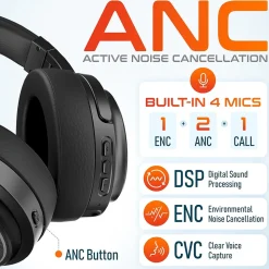 Delton M101 Wireless Active Noise Canceling Bluetooth Stereo Business/Gaming Over-the-Ear Computer Headset, Black (DBHM101D)