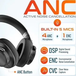 Delton M201 Wireless Active Noise Cancelling Bluetooth Stereo Business Computer Headset, Black (DBHM201D)