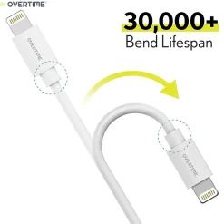 Delton Overtime USB-C/USB Wall & Car Chargers with Two Apple MFi Certified Cables for iPhone/iPad, White (CE14550A)