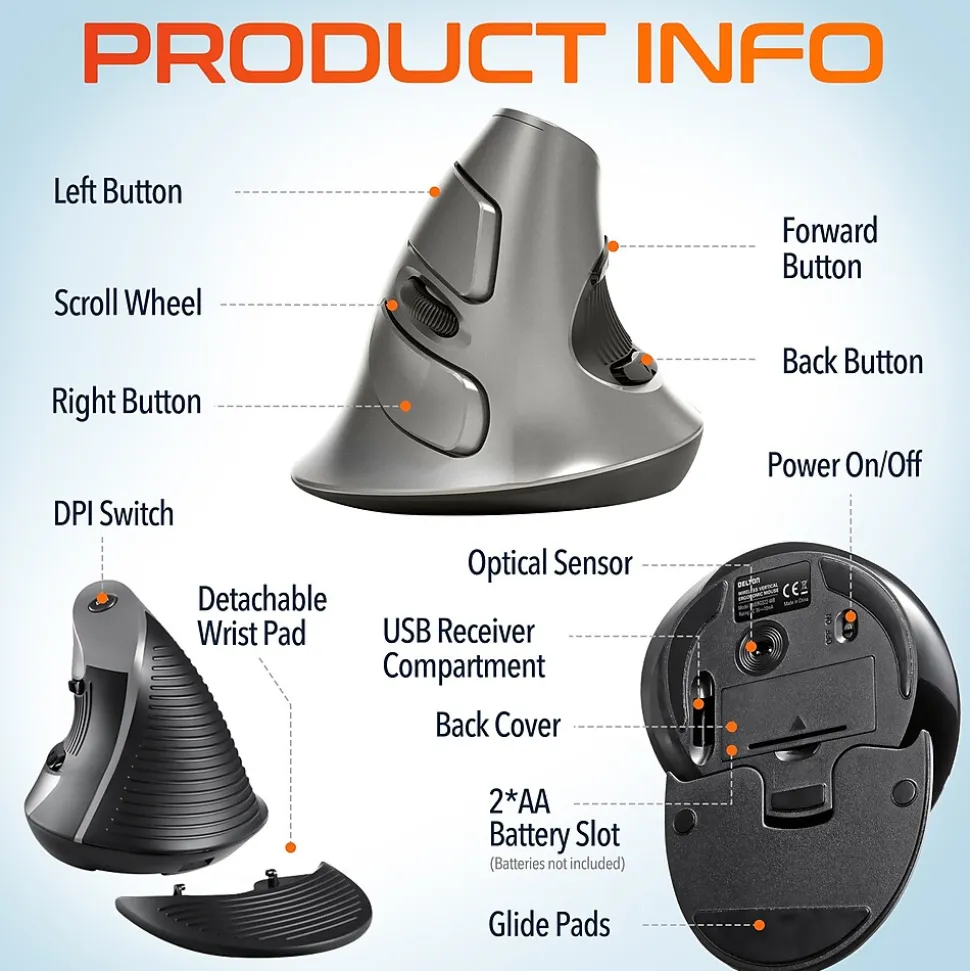 Delton S22 Vertical Wireless Optical 2.4 GHz Mouse, Black (DMERGS22-WB)