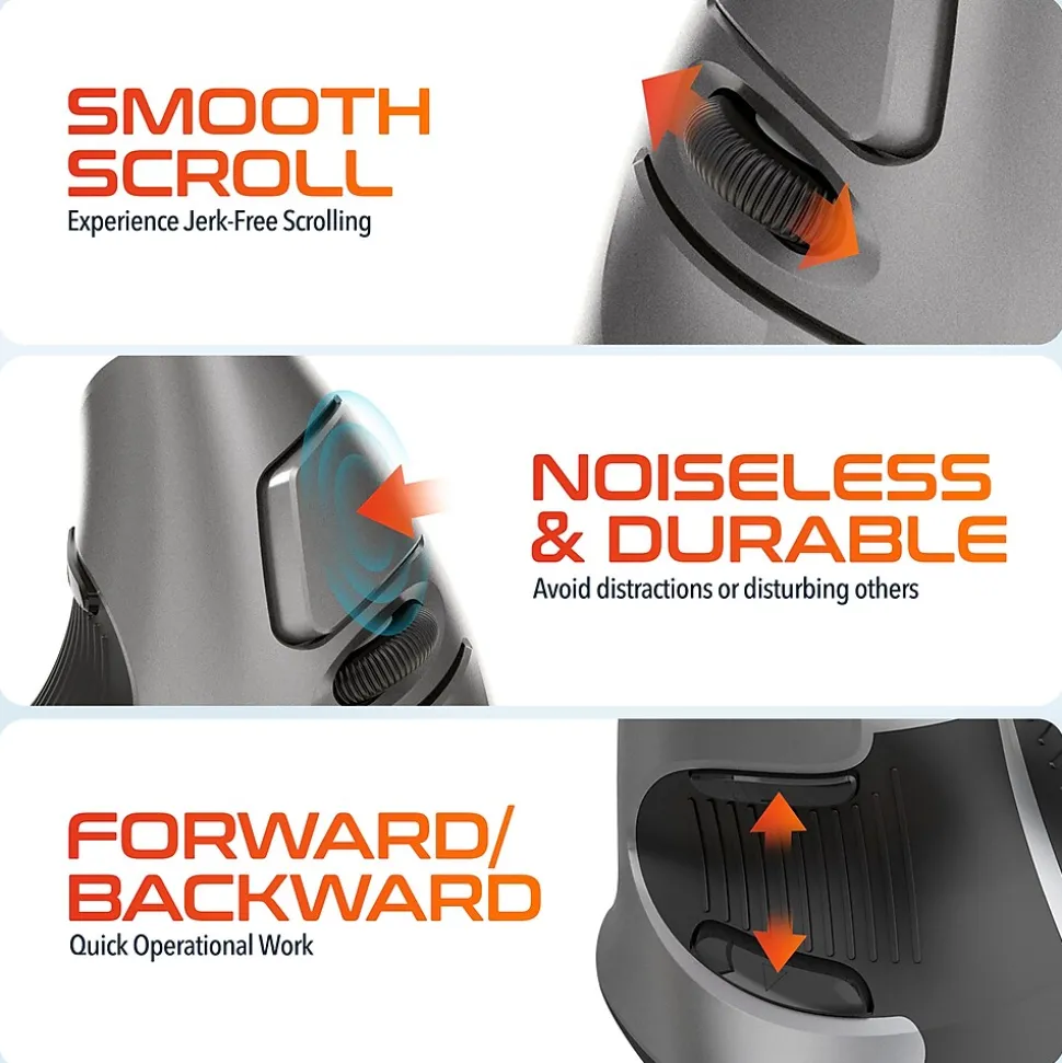 Delton S22 Vertical Wireless Optical 2.4 GHz Mouse, Black (DMERGS22-WB)