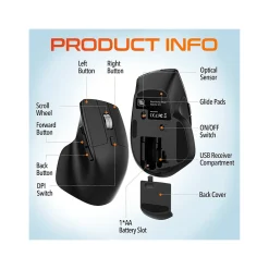 Delton S18 Wireless Optical Mouse, Black (DMS18-WB)