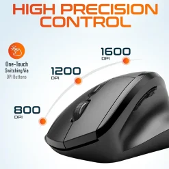 Delton S30 Wireless Optical 2.4 GHz Mouse, Black (DMERGS30-WB)