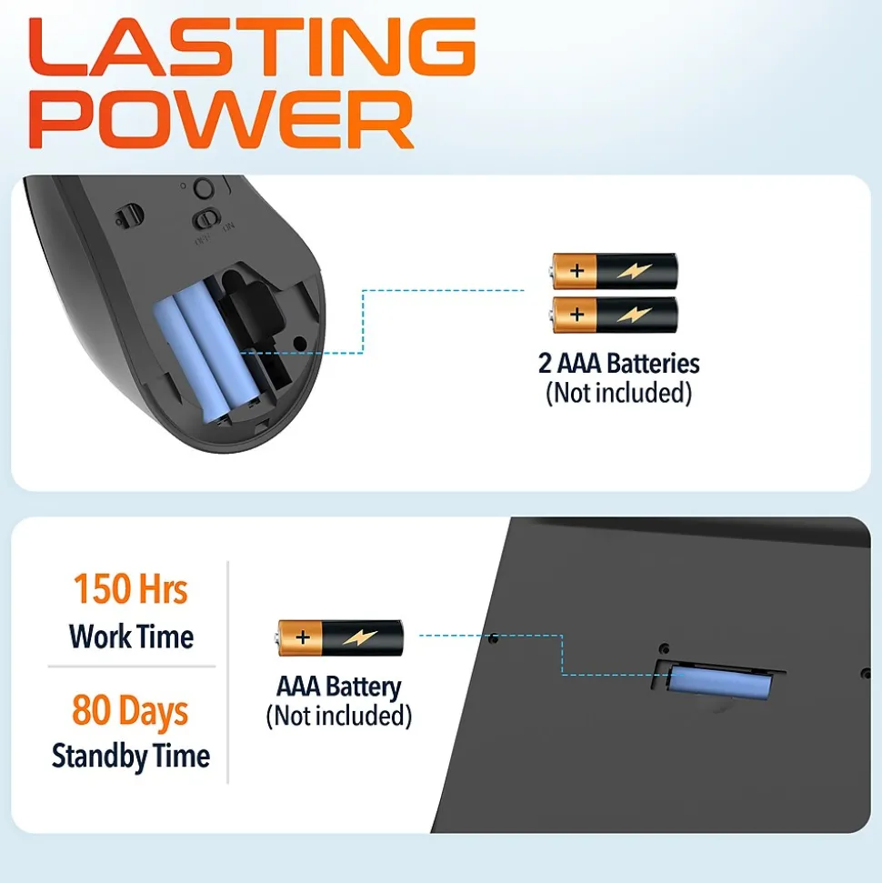 Delton T42 Wireless Keyboard with Tablet Holder and M42 Optical Mouse Combo, Black (DKBMT42-WB)