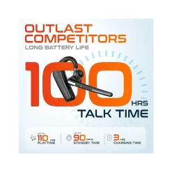 Delton Work Anywhere 90X Wireless Noise Canceling Bluetooth Computer On-Ear Headset Kit (DBND4WLS90XREG)