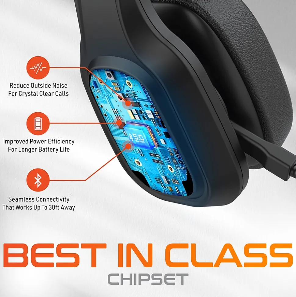 Delton 20X Professional USB-C, 3.5mm Noise Canceling Bluetooth On Ear Headset (DBTHEAD20XBTDLHSAS1)