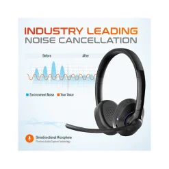 Delton 60X Stereo Noise Canceling Bluetooth Computer Headset - Compatible with MS Teams, Black (DBTHEAD60XBTDL)