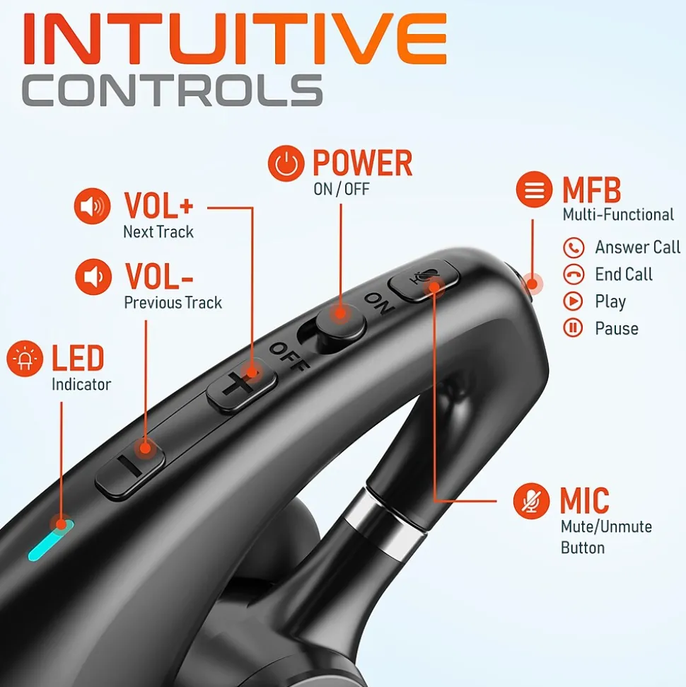 Delton 95X Wireless Noise Canceling Bluetooth Computer Headset, MS Teams, Black (DBH95X)