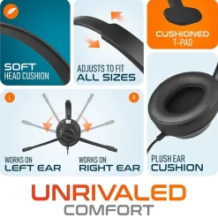 Delton 40Y Noise-Canceling Mono Over-the-Ear Headset, USB Type-A (DWH40YAC)