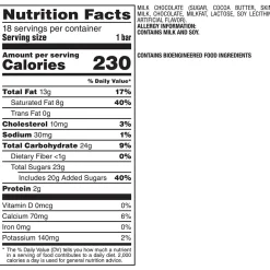 Dove Milk Chocolate Candy Bar, 1.44 oz., 18 (209-00468)