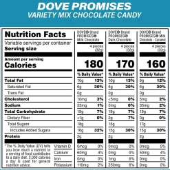 Dove Promises Variety/Mar's Chocolate Favorites, 2/Bundle (600-04056)