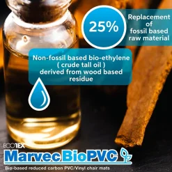 Ecotex Carpet Chair Mat, 36