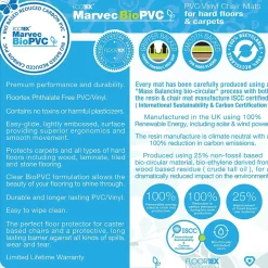 Ecotex Carpet Chair Mat, 36