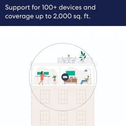 Eero AX2300 Tri Band MU-MIMO WiFi 6E Gaming Router, White (B091G65HH6)