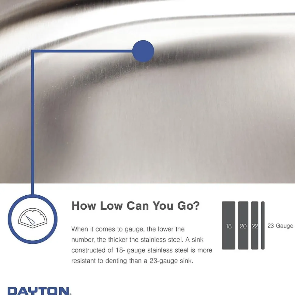 Elkay Dayton Stainless Steel 15" x 15" x 5-3/16", Single Bowl Top Mount Bar Sink, Satin (D115161)