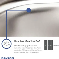 Elkay Dayton Stainless Steel 16