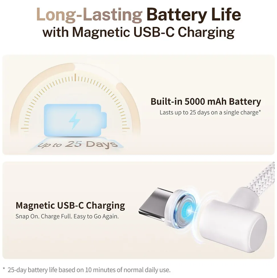 Enabot ROLA Mini Companion Robot, Black (ROLA Mini)