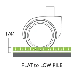 ES Robbins EverLife Carpet Chair Mat with Lip, 45