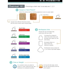 ES Robbins EverLife Hard Floor Chair Mat with Lip, 45