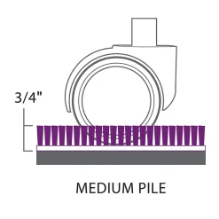 E.S. Robbins Game Zone Chair Mat, 42