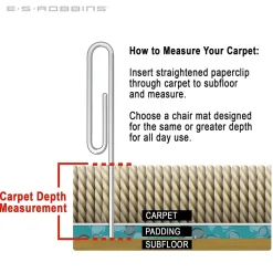 E.S. Robbins Game Zone Chair Mat, 42