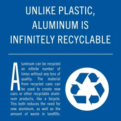 Ever & Ever Reverse Osmosis Sparkling Water, 16 Oz., 12/Carton (800001)