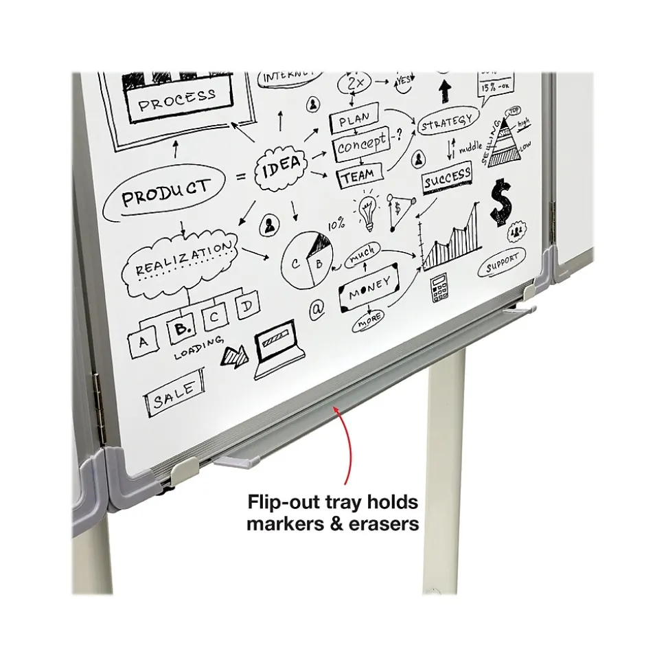Excello Global Products Magnetic Mobile Folding Dry-Erase Whiteboard, 40" x 30" (EGP-HD-0482-RW)