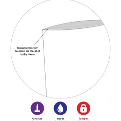 Expansion Poly Mailers, White, 20