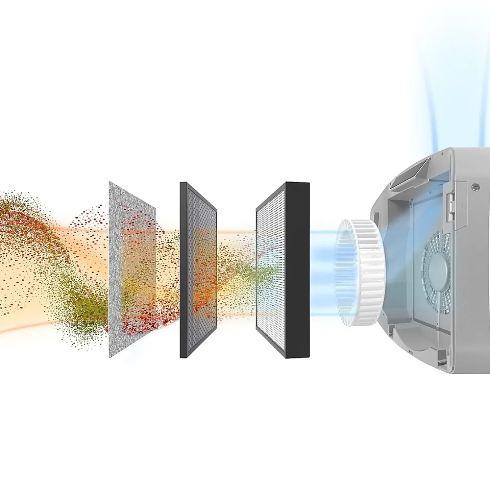 Fellowes AeraMax Pro AM4 PC H13 True HEPA Hardwired Wall Mounted Air Purifier, Stainless (9573101)