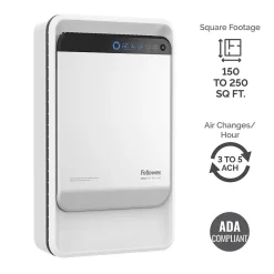 Fellowes AeraMax Pro AM2 True HEPA Wall Mounted Air Purifier w/ Floor Stand, White (9416101)