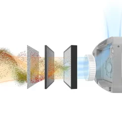 Fellowes AeraMax PRO True HEPA Console Air Purifier, Stainless (9573301)