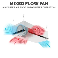 Fellowes Array AR2 True HEPA Ceiling Mounted Air Purifier, 5-Speed, White (5888901)