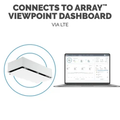 Fellowes Array AR2 True HEPA Ceiling Mounted Air Purifier, 5-Speed, White (5888901)