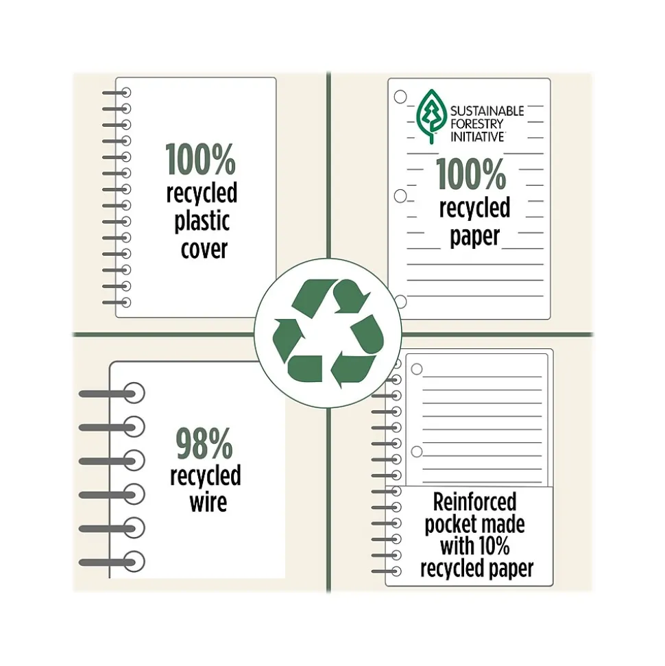 Five Star 1-Subject Notebooks, 8.5" x 11", College Ruled, 100 Sheets, Each (820053-22)