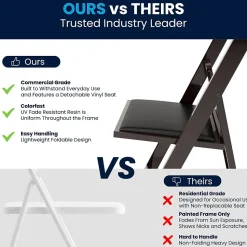 Flash Furniture HERCULES™ Vinyl Armless Folding Chair, Red Mahogany, 4/Pack