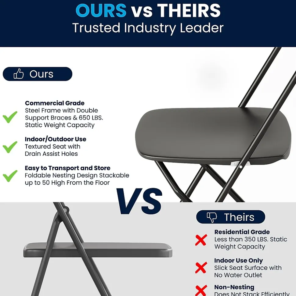 Flash Furniture HERCULES™ Plastic Armless Folding Chair, Black, 60/Pack