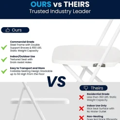 Flash Furniture HERCULES Plastic Office Chair, White, 10/Pack (LE-L-3-WHITE-GG)