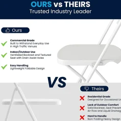 Flash Furniture HERCULES™ Plastic Armless Folding Chair With Fan Back, White, 40/Pack (40LEL4WHITE)