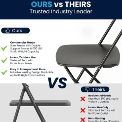 Flash Furniture HERCULES Series Plastic Banquet/Reception Chair, Black, 2/Pack (2LEL3BLACK)