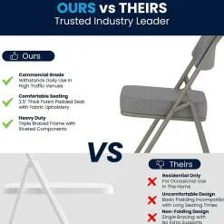 Flash Furniture HERCULES Series Fabric Folding Chair, Gray, 2/Pack (2HAMC320AFGRY)