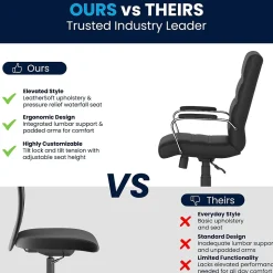 Flash Furniture Whitney Ergonomic LeatherSoft Swivel Mid-Back Executive Office Chair, Black/Chrome (GO2286MBK)