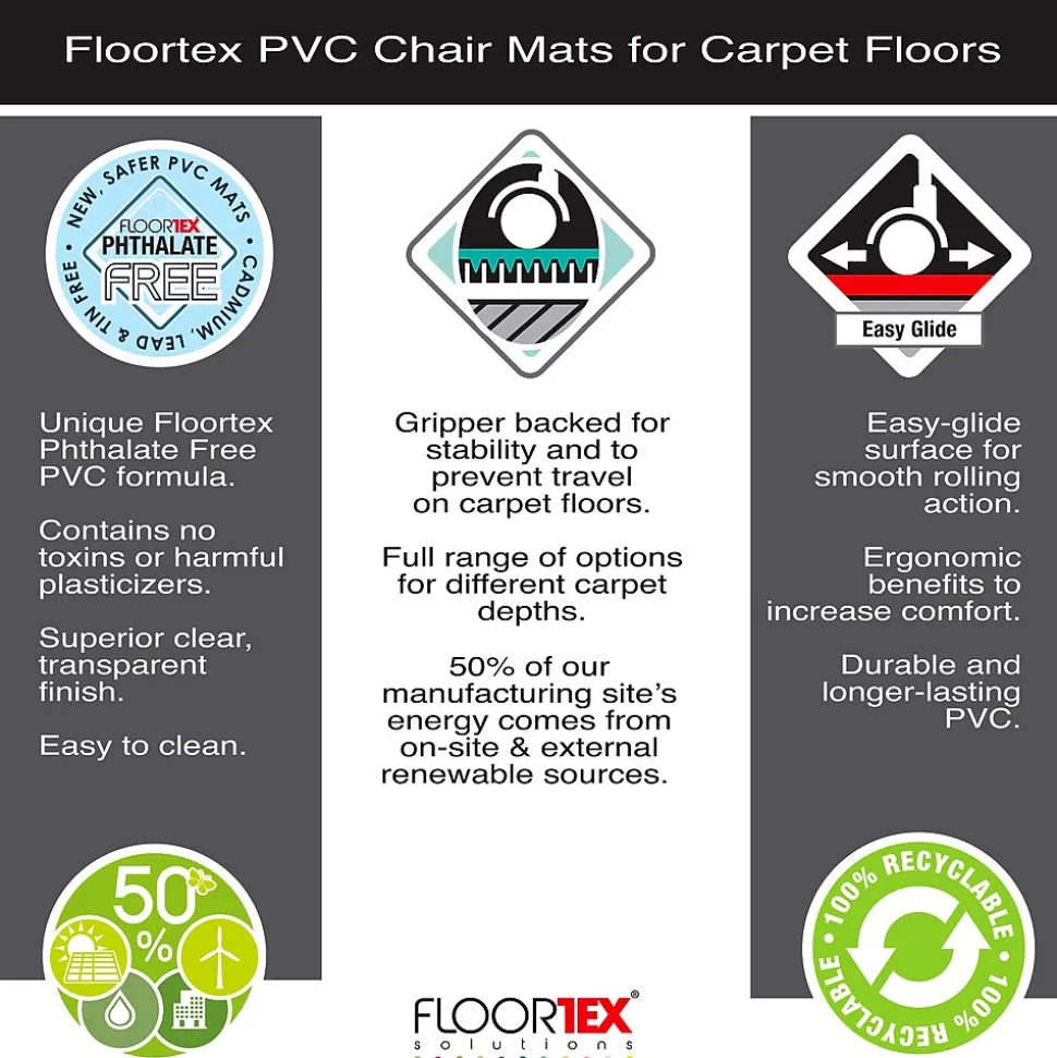Floortex Advantagemat Carpet Chair Mat, 48" x 118", Designed for Low-Pile Carpet, Clear PVC (FR1130025EV)