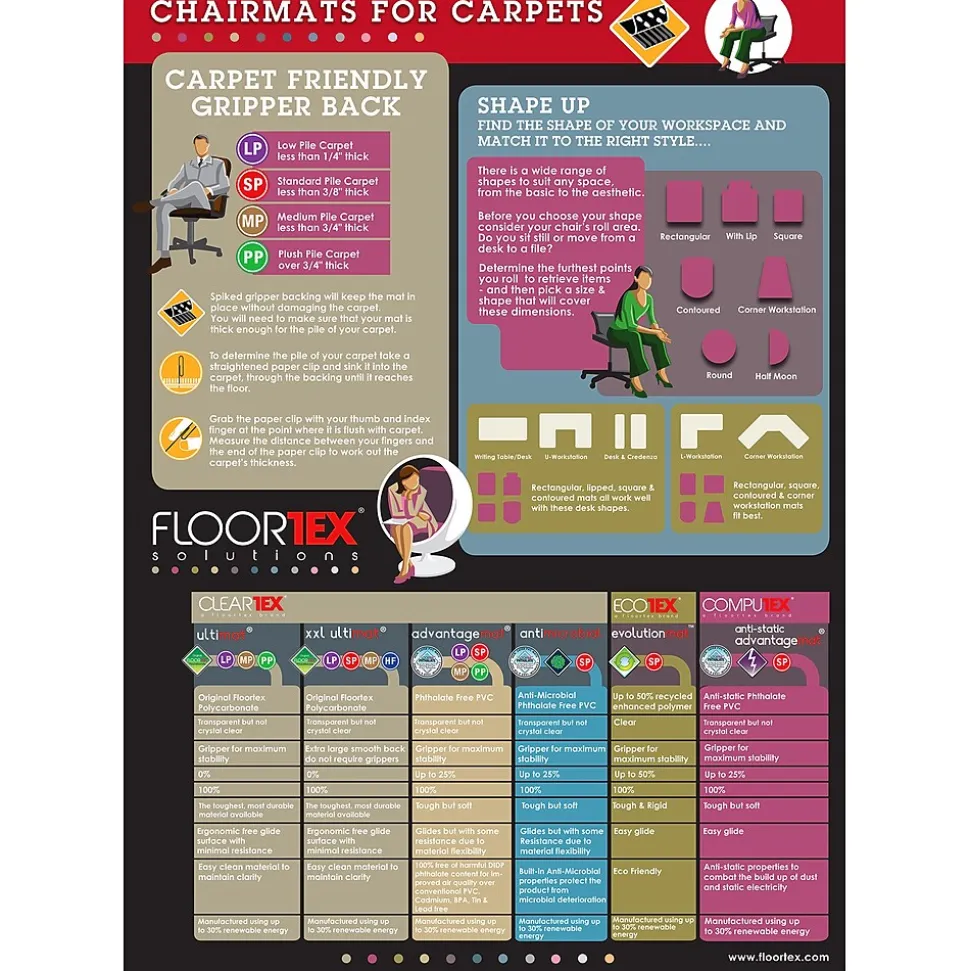 Floortex Advantagemat Carpet Chair Mat, 30" x 48", Designed for Low-Pile Carpet, Clear PVC (FC1175120EV)