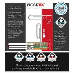 Floortex Advantagemat Chair Mat , 29.5