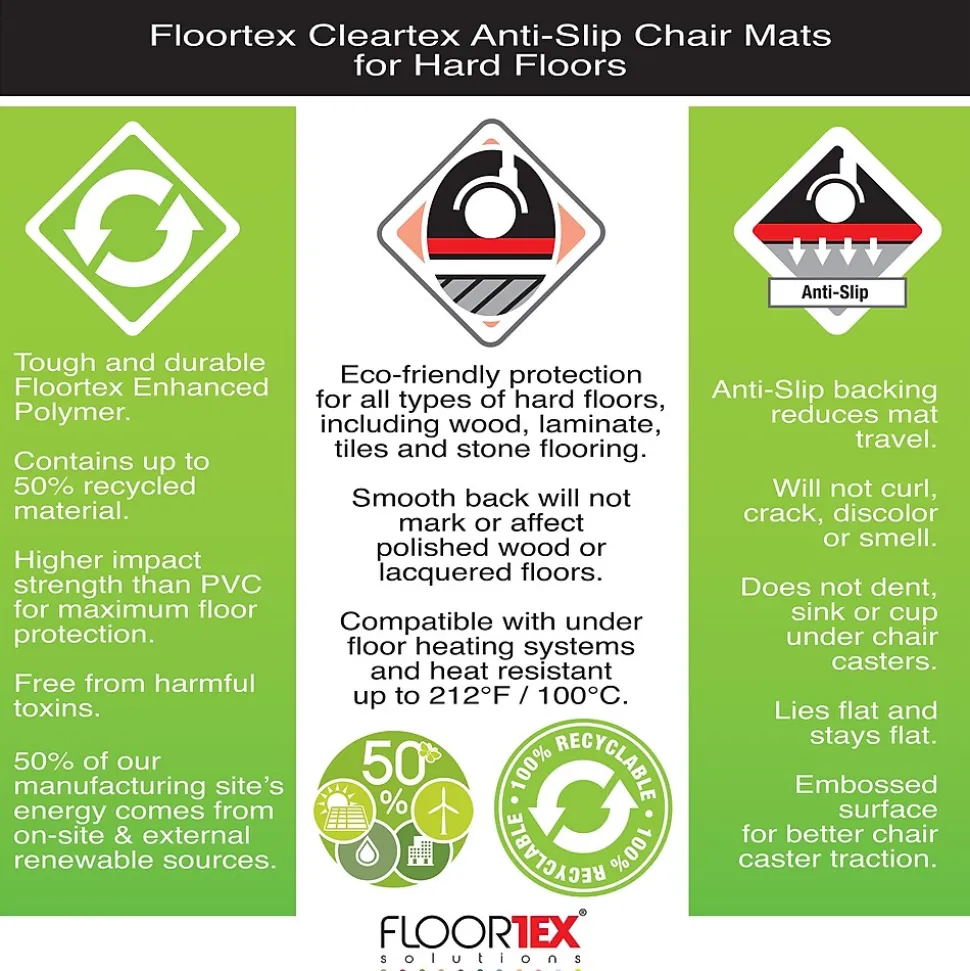 Floortex Cleartex Evolutionmat Hard Floor Chair Mat with Anti-Slip Backing, 36" x 48", Clear Enhanced Polymer (FCECO123648AEP)