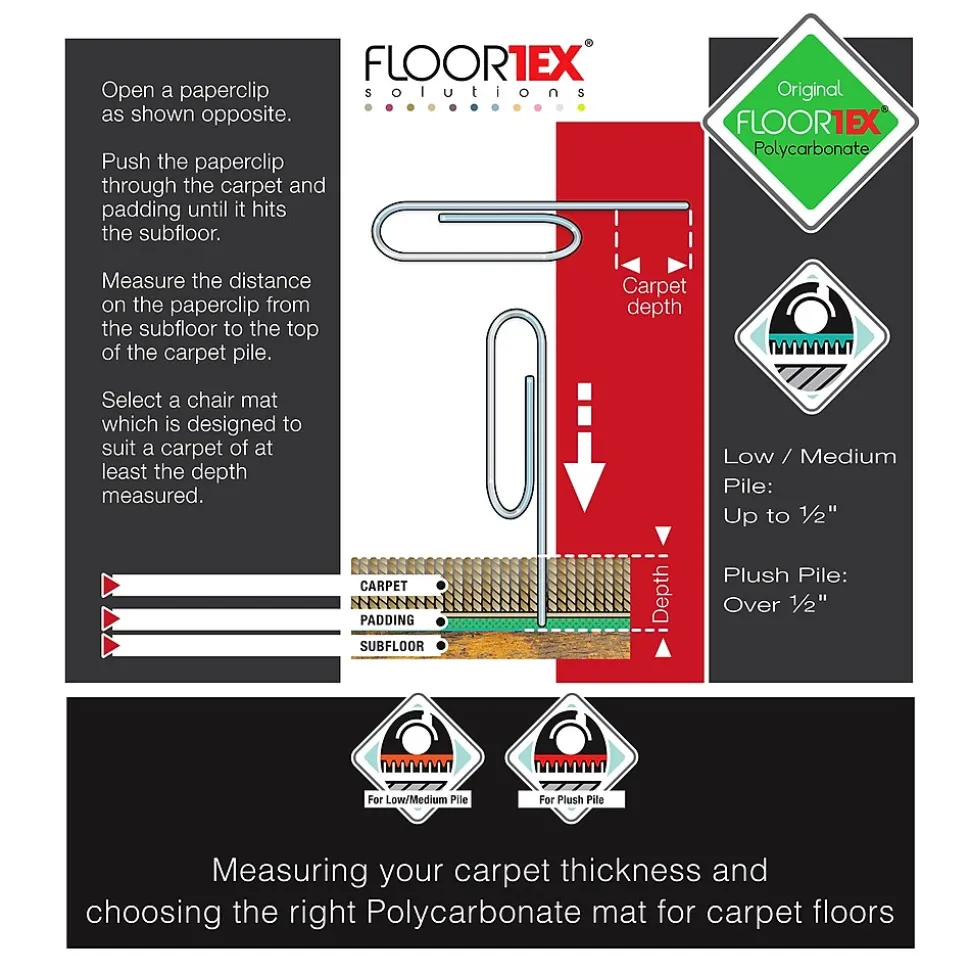 Floortex Cleartex Unomat Carpet & Hard Floor Chair Mat with Lip, 35" x 47", Low-Pile, Clear (128920LRA)