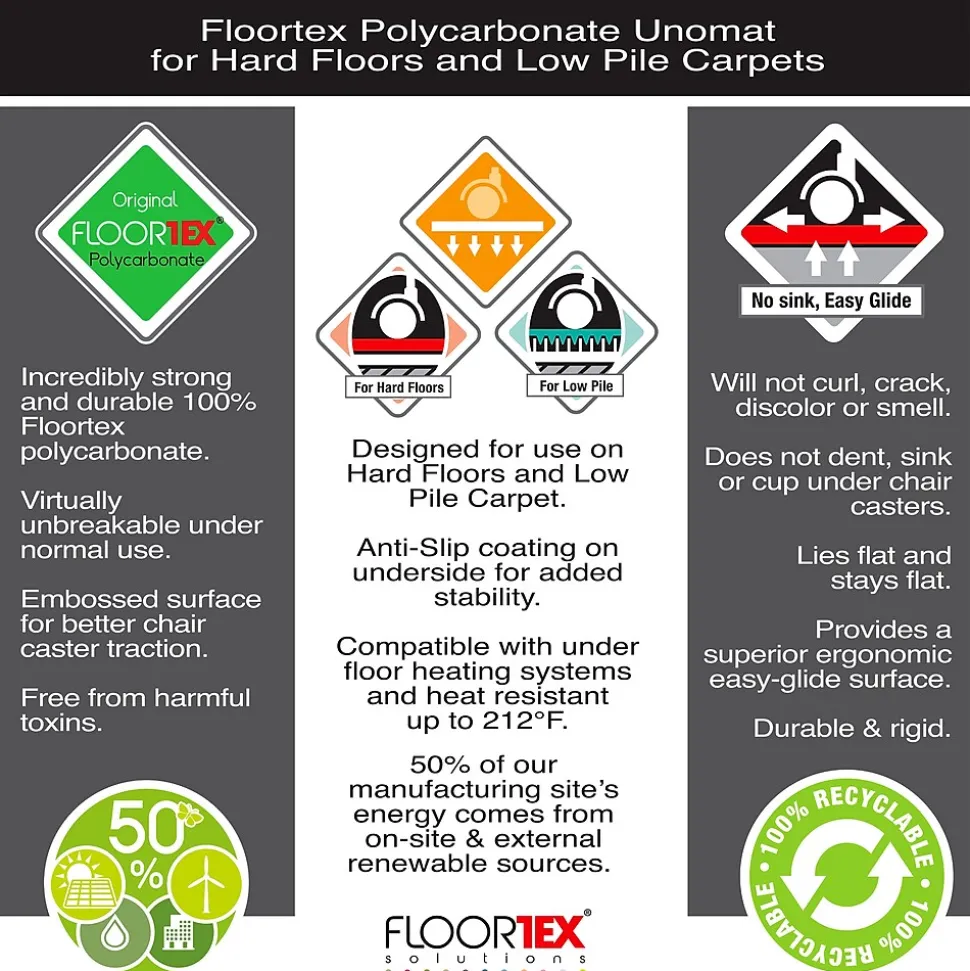Floortex Cleartex Unomat Carpet & Hard Floor Chair Mat with Lip, 35" x 47", Low-Pile, Clear (128920LRA)