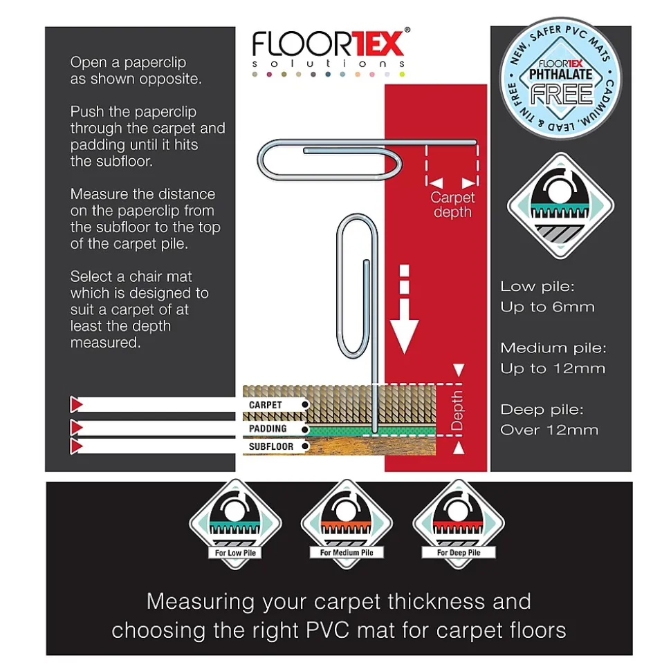 Floortex Computex Advantagemat Carpet Chair Mat with Lip, 36" x 48", Designed for Medium-Pile Carpet, Clear PVC (319226LV)